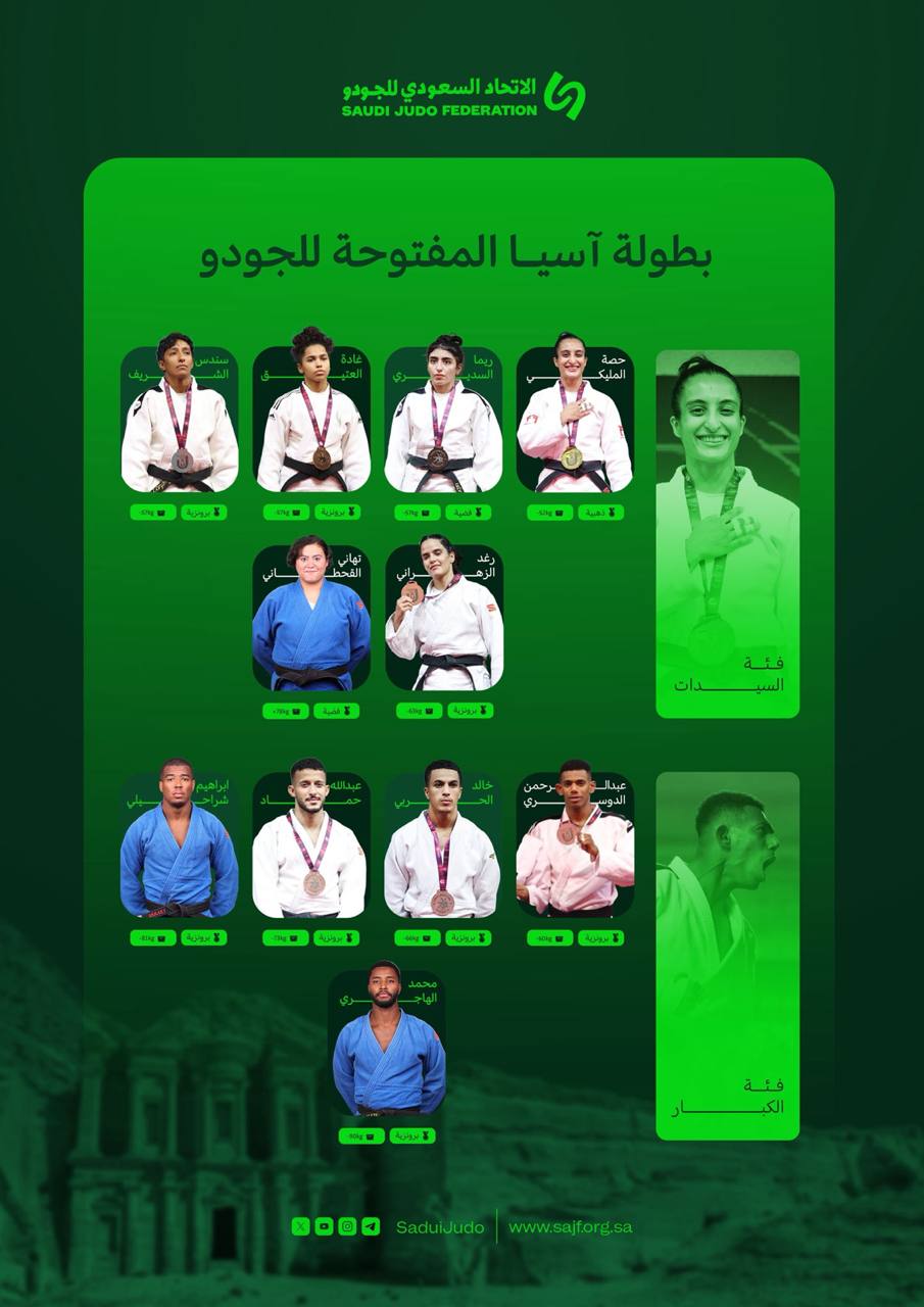 Improve Workflow With Agile Construction!