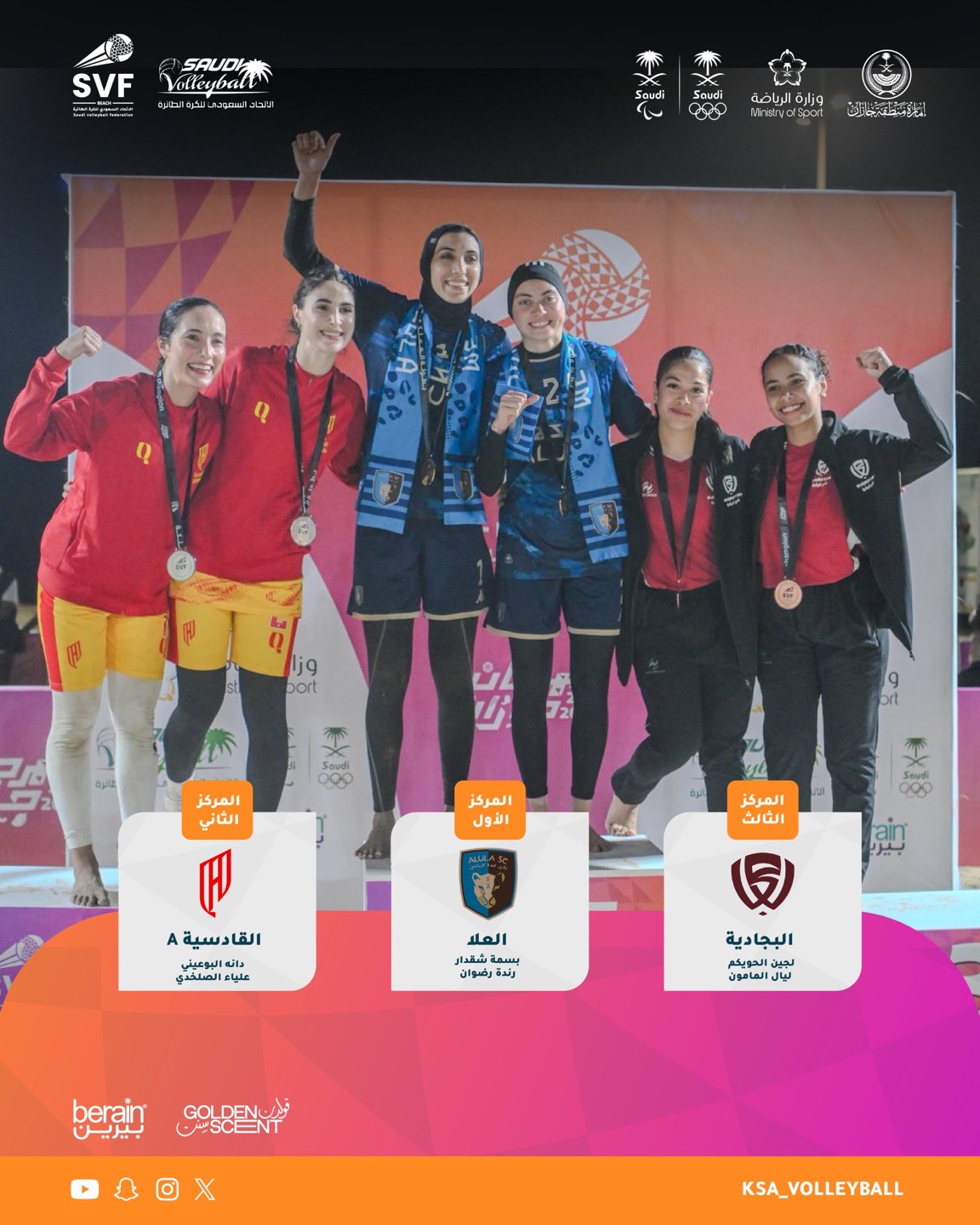 Improve Workflow With Agile Construction!