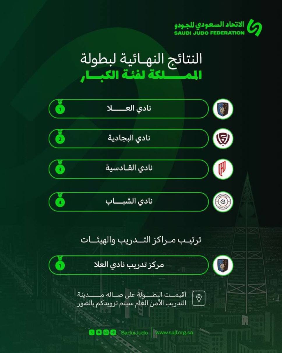 صورة البطولة