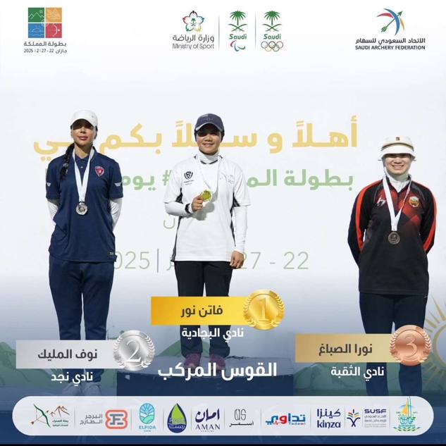 صورة البطولة