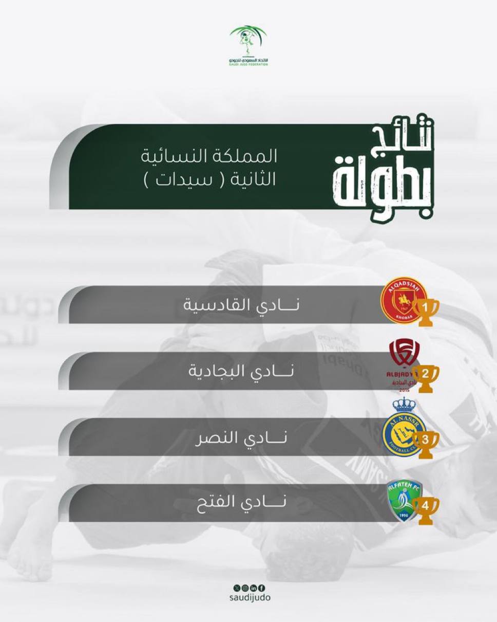 صورة البطولة