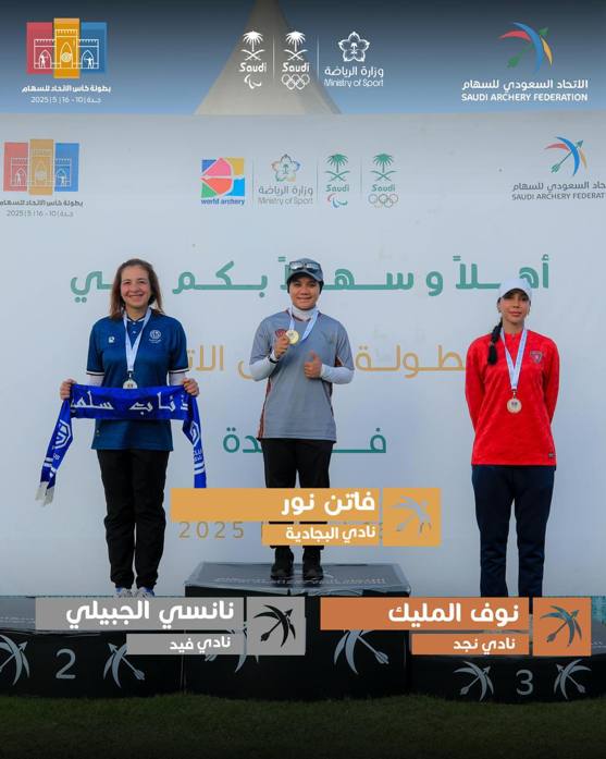 صورة البطولة