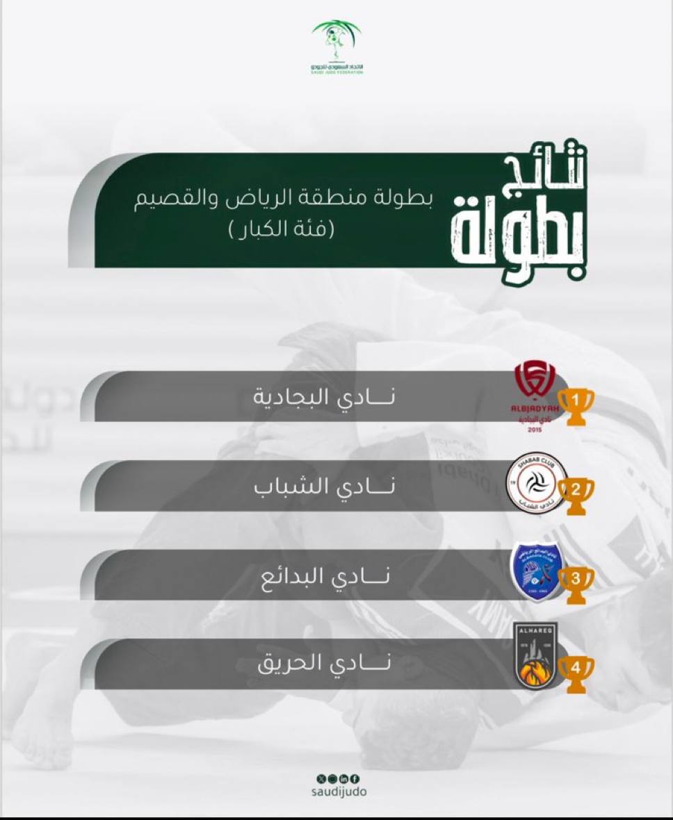 صورة البطولة